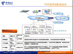 FTTH支撐培訓(xùn) 中國(guó)電信四川分公司網(wǎng)絡(luò)建設(shè)與實(shí)踐分享